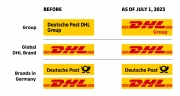 ​Deutsche Post DHL Group se přejmenuje na DHL Group