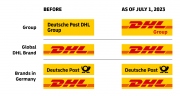 Deutsche Post DHL Group se přejmenuje na DHL Group
