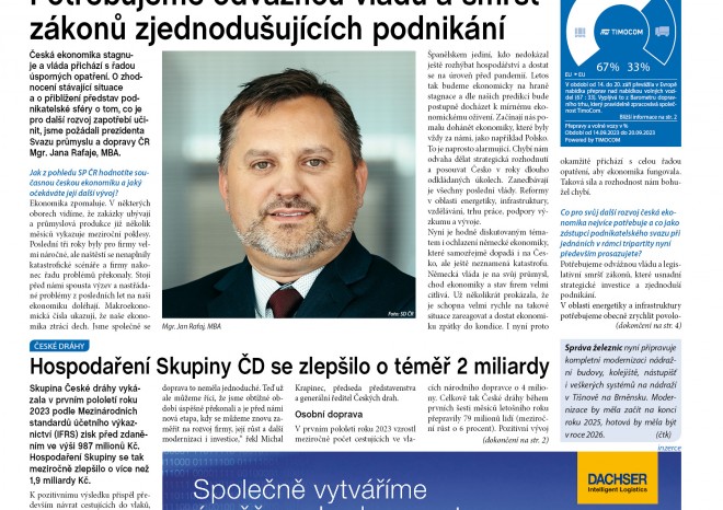 Vydání DN č. 20