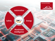 Linde MH představí na veletrhu LogiMAT 2024 výkonná řešení pro vnitřní tok materiálu