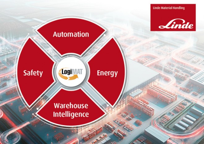 Linde MH představí na veletrhu LogiMAT 2024 výkonná řešení pro vnitřní tok materiálu