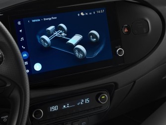 ​AutoSAP: Elektrifikovaná vozidla táhnou lednový růst produkce