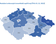 Nedostatek pozemků výrazně zvýšil zájem o stavby na brownfieldech