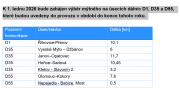 ​Výběr mýtného se rozšíří na nové úseky dálnic a změní se i mýtné sazby