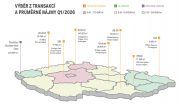 ​108 Real Estate: Poptávku po průmyslových halách táhne rostoucí autoprůmysl