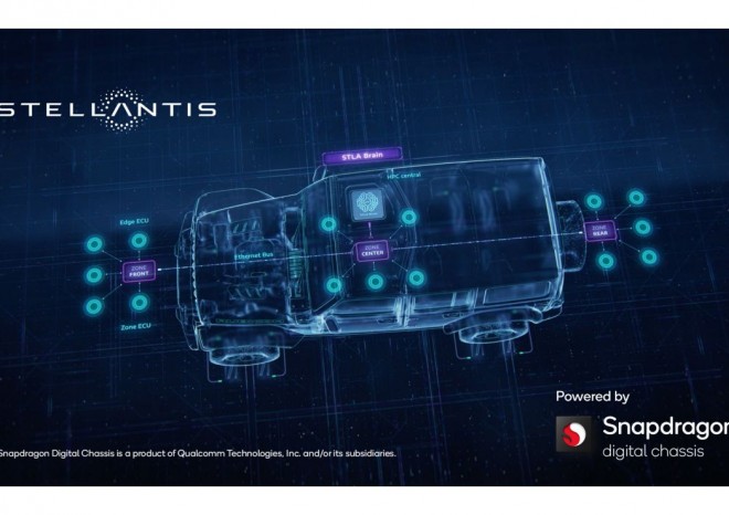 ​Stellantis a Qualcomm spolupracují na využití digitálních podvozků Snapdragon