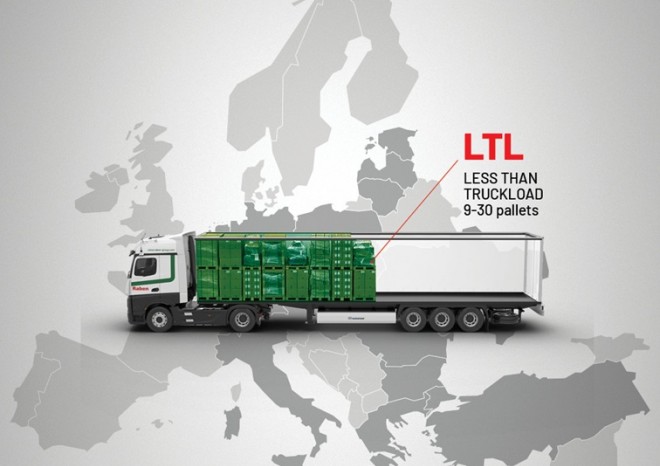 ​Raben: Dovolené mění evropské dodavatelské řetězce, na významu získává dokládková přeprava
