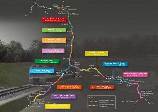 ​Budimex postaví přes 20 kilometrů tratí na jihu Polska