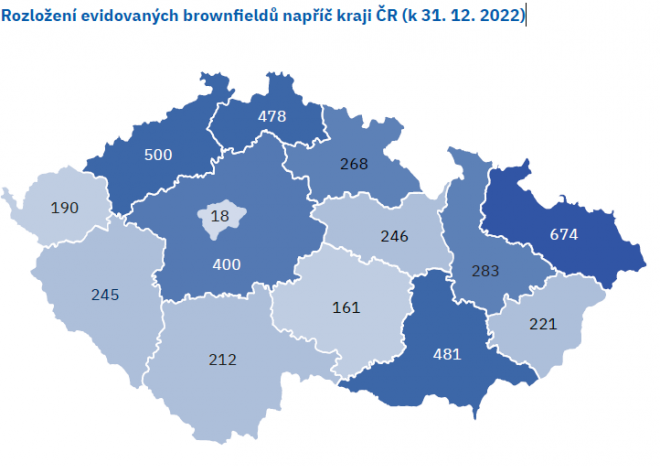 Nedostatek pozemků výrazně zvýšil zájem o stavby na brownfieldech